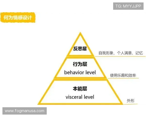欧博娱乐场用户体验提升方案：界面优化、客服服务与技术支持全方位提升用户满意度